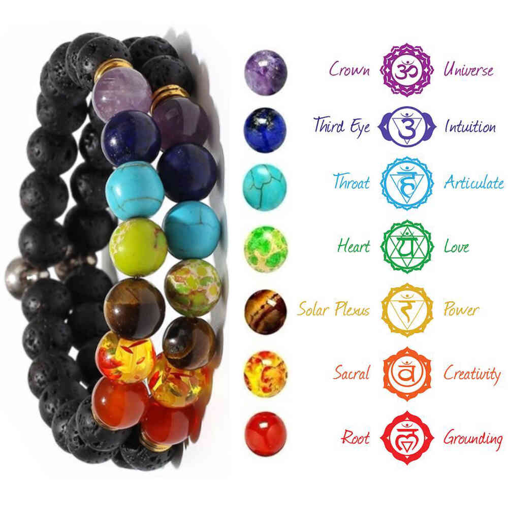 Magnetic Bracelets Chakra